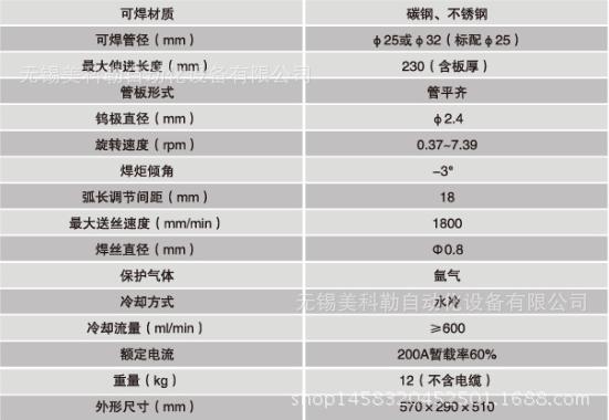 MKL-40管板焊接機(jī)頭